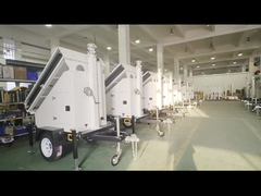 Konfigurowalna, zasilana energią słoneczną, mobilna przyczepa do monitoringu solarnego dla bezpieczeństwa