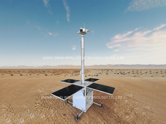 wyświetlacz jednostki monitorowania kostki w fabryce