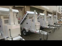 przyczepa kamery ochrony słonecznej