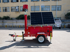 Model 2450 przyczepy słonecznej