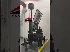 Mobilny przyczepacz zabezpieczeń